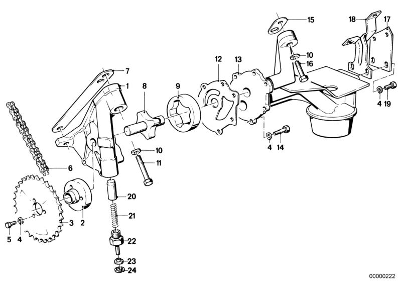 Picture board Lubrication system/Oil pump with drive for the BMW Classic parts  Original BMW spare parts from the electronic parts catalog (ETK) for BMW motor vehicles (car)   Bracket, Chain, Compression spring, Hex Bolt, Hub, INTERMEDIATE PLATE, Lock Rin