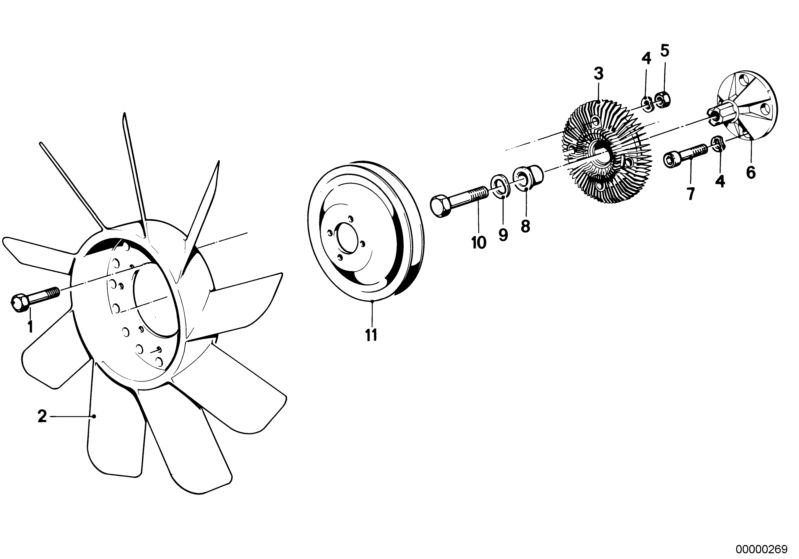 Picture board COOLING SYSTEM-FAN/FAN COUPLING for the BMW Classic parts  Original BMW spare parts from the electronic parts catalog (ETK) for BMW motor vehicles (car)   Fan 9 blade, FAN COUPLING, Flange, Hex Bolt, Hex nut, ISA screw, Washer, WAVE WASHER