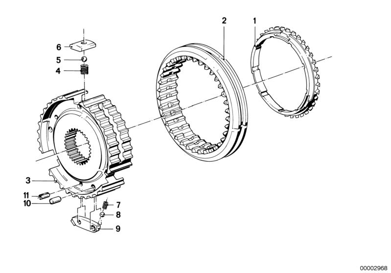 Bildtafel Getrag 265/5 Rw.Gang Synchronisation für die BMW Classic Teile  Original BMW Ersatzteile aus dem elektronischen Teilekatalog (ETK) für BMW Kraftfahrzeuge( Auto)    Druckfeder, Hebel, Synchronring