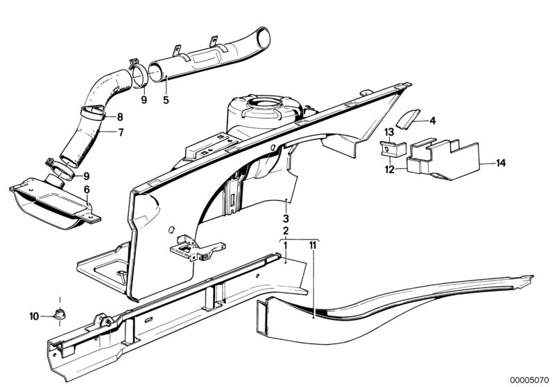 Picture board WHEELHOUSE/ENGINE SUPPORT for the BMW Classic parts  Original BMW spare parts from the electronic parts catalog (ETK) for BMW motor vehicles (car)   AIR CHANNEL, AIR HOSE, Blind plug, ENGINE SUPPORT RIGHT, Hose clamp, Pipe clamp, Wheel arch,