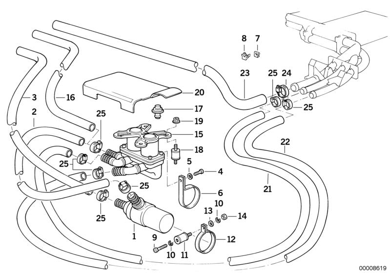 Picture board Water valve/Water hose for the BMW Classic parts  Original BMW spare parts from the electronic parts catalog (ETK) for BMW motor vehicles (car)   Additional water pump, Cap nut, Cover, Fillister head screw, Fillister head self-tapping screw,