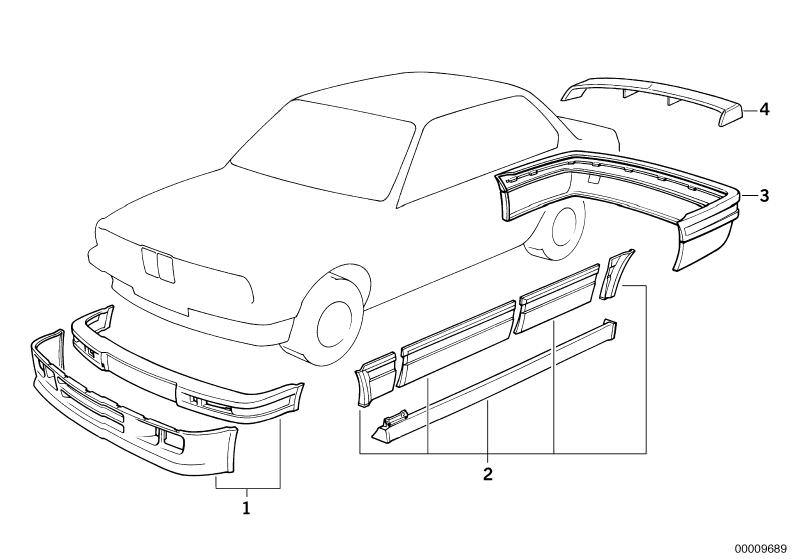 Picture board Aerodynamics package for the BMW Classic parts  Original BMW spare parts from the electronic parts catalog (ETK) for BMW motor vehicles (car) 