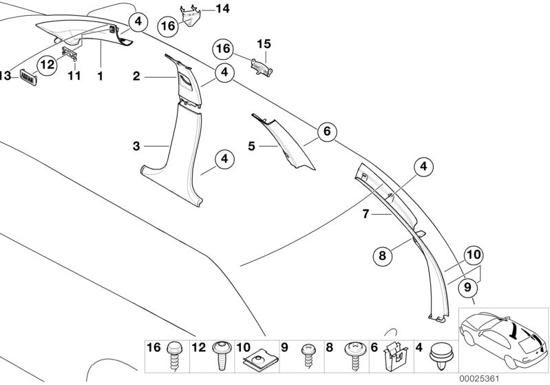 Bildtafel Verkleidung A- / B- / C- / D-Säule für die BMW 5er Modelle  Original BMW Ersatzteile aus dem elektronischen Teilekatalog (ETK) für BMW Kraftfahrzeuge( Auto)    Abdeckkappe ´´Airbag´´, Aufnahme Abdeckkappe, Blechschraube, Blende Windlauf ITS link