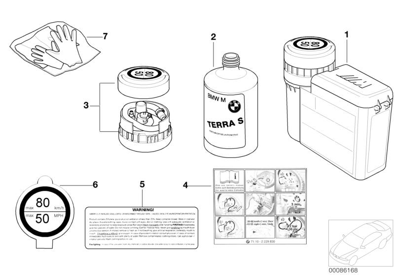 Picture board M Mobility system 2 for the BMW 5 Series models  Original BMW spare parts from the electronic parts catalog (ETK) for BMW motor vehicles (car)   Glove and cleaning rag, LABEL ´´SECURITY INFORMATION´´, Label ´´Top Speed´´, M Mobility system, 