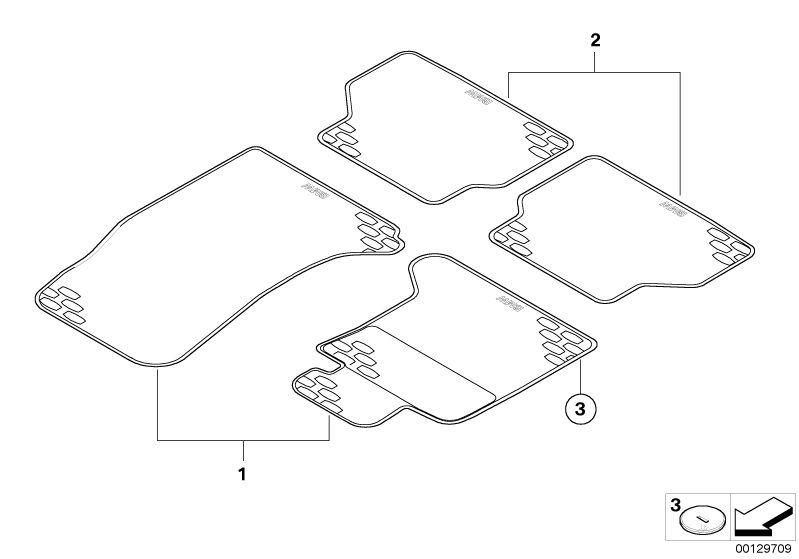 Picture board RUBBER MAT for the BMW 5 Series models  Original BMW spare parts from the electronic parts catalog (ETK) for BMW motor vehicles (car) 