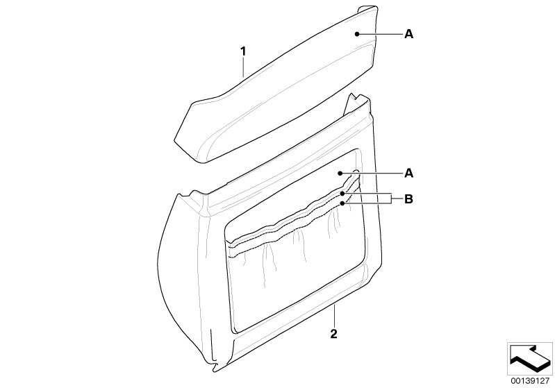 Bildtafel Individual Rückwand Komfortsitz Leder für die BMW 5er Modelle  Original BMW Ersatzteile aus dem elektronischen Teilekatalog (ETK) für BMW Kraftfahrzeuge( Auto)    Rückwand Leder oben, Rückwand Leder unten