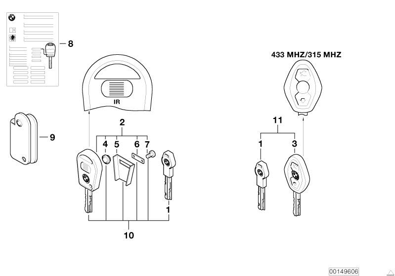 BMW Schlüssel mit Akku X3 2.0d E83 Facelift (LCI) | HUBAUER-Shop.de
