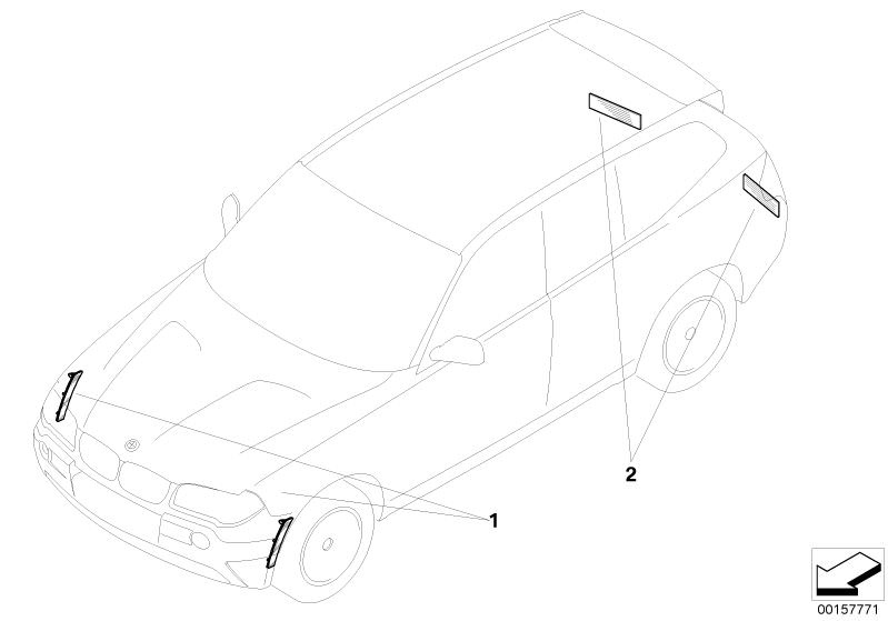 Bildtafel Rückstrahler für die BMW X Modelle  Original BMW Ersatzteile aus dem elektronischen Teilekatalog (ETK) für BMW Kraftfahrzeuge( Auto)    Rückstrahler rechts, Satz Seitenmarkierungsleuchte