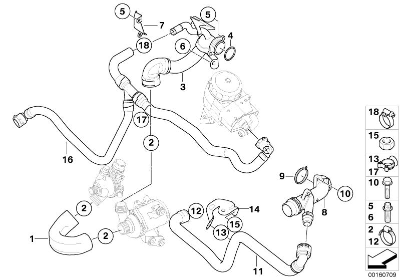 Bildtafel Kühlsystem-Wasserschlauchführung für die BMW 5er Modelle  Original BMW Ersatzteile aus dem elektronischen Teilekatalog (ETK) für BMW Kraftfahrzeuge( Auto)    Anschlussstück, Clip, Halter, Leitung Motorvorlauf-Kühlmittelpumpe, O-Ring, Profildicht