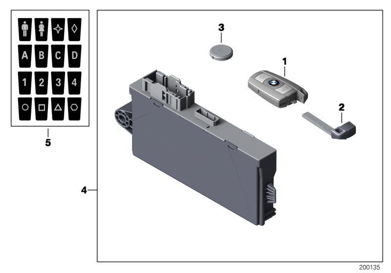 Picture board Key for the BMW X Series models  Original BMW spare parts from the electronic parts catalog (ETK) for BMW motor vehicles (car)   Battery, Label ´´Key Memory´´, Radio remote control, Set of keys with CAS control unit, Slide-in key
