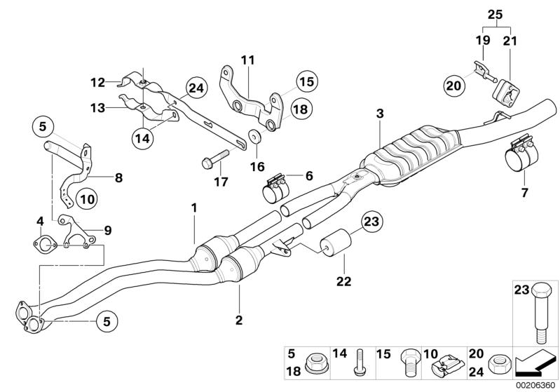 Bildtafel Katalysator/Vorschalldämpfer für die BMW 5er Modelle  Original BMW Ersatzteile aus dem elektronischen Teilekatalog (ETK) für BMW Kraftfahrzeuge( Auto)    ASA-Schraube, Austausch Abgasrohr Katalysator, Bundschraube, Flachdichtung, Gummilager, Hal