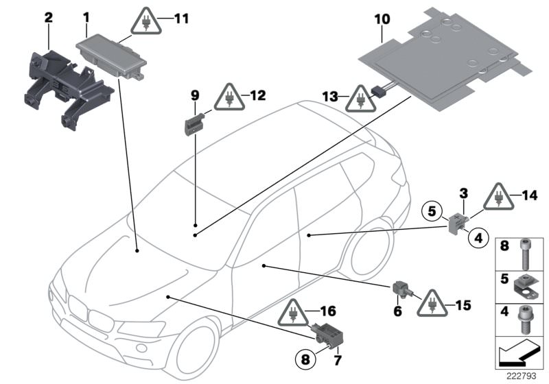 Bildtafel Elektrikteile Airbag für die BMW X Modelle  Original BMW Ersatzteile aus dem elektronischen Teilekatalog (ETK) für BMW Kraftfahrzeuge( Auto)    Clip Blechmutter, Halter ACSM, Schraube Innentorx, Sensor B-Säule, Sensor Tür, Sensor vorn, Sensormat
