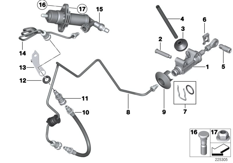 Bildtafel Kupplungsbetätigung für die BMW X Modelle  Original BMW Ersatzteile aus dem elektronischen Teilekatalog (ETK) für BMW Kraftfahrzeuge( Auto)    Bolzen Geberzylinder, Drosselventil, Druckschlauch, Flachsicherung, Geberzylinder Kupplung, Halter Kup