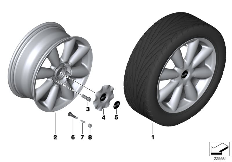 Ruota l.l. MINI Turbo Fan 126