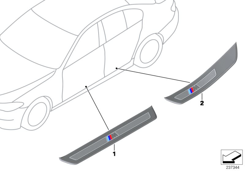 Bildtafel Nachrüstung M Blende Einstieg für die BMW 5er Modelle  Original BMW Ersatzteile aus dem elektronischen Teilekatalog (ETK) für BMW Kraftfahrzeuge( Auto)  