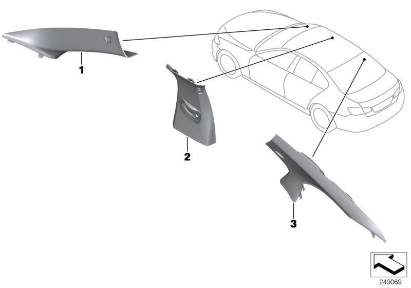 Picture board Indiv. A-, B-, C-pillar trim panel for the BMW 5 Series models  Original BMW spare parts from the electronic parts catalog (ETK) for BMW motor vehicles (car)   Cover column C right, Cover, B-column upper right, Cover, column A left