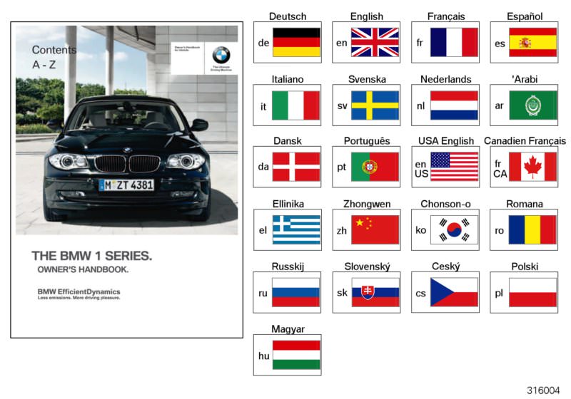 Illustration du Owner´s Handbook E81, E87 w/out iDrive pour les BMW 1 Série Modèles  Pièces de rechange d'origine BMW du catalogue de pièces électroniques (ETK) pour véhicules automobiles BMW (voiture) 