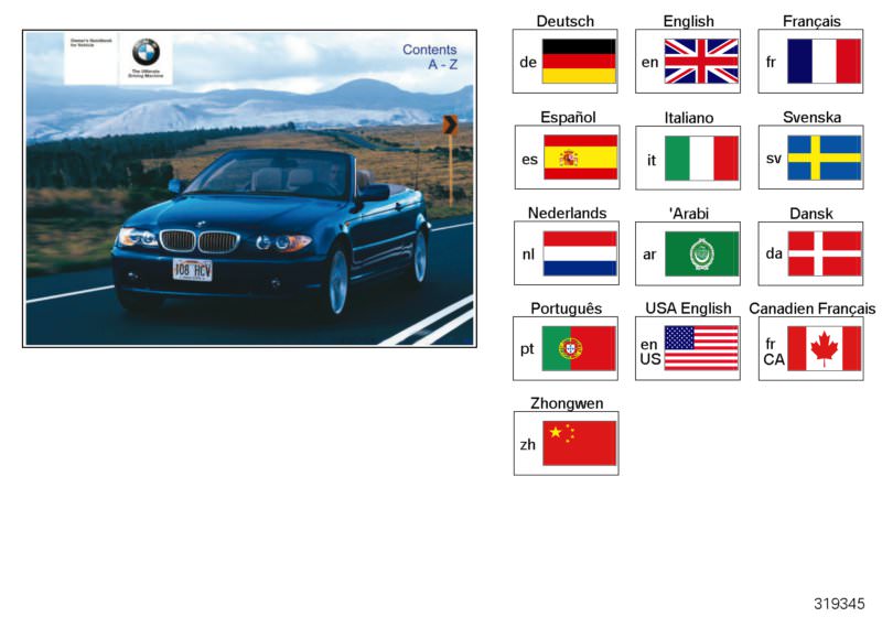Illustration du Owner´s handbook E46/C pour les BMW 3 Série Modèles  Pièces de rechange d'origine BMW du catalogue de pièces électroniques (ETK) pour véhicules automobiles BMW (voiture) 
