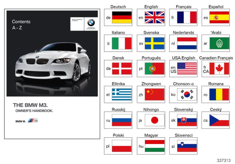 Illustration du Owner´s Handbook E92/E93 M3 with iDrive pour les BMW 3 Série Modèles  Pièces de rechange d'origine BMW du catalogue de pièces électroniques (ETK) pour véhicules automobiles BMW (voiture) 