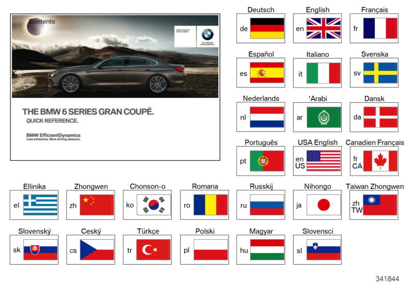 Picture board Quick Reference Handbook F06 for the BMW 6 Series models  Original BMW spare parts from the electronic parts catalog (ETK) for BMW motor vehicles (car) 