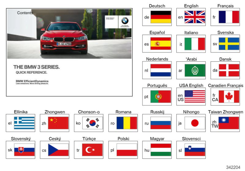 Illustration du Notice succincte F30/F31 pour les BMW 3 Série Modèles  Pièces de rechange d'origine BMW du catalogue de pièces électroniques (ETK) pour véhicules automobiles BMW (voiture) 