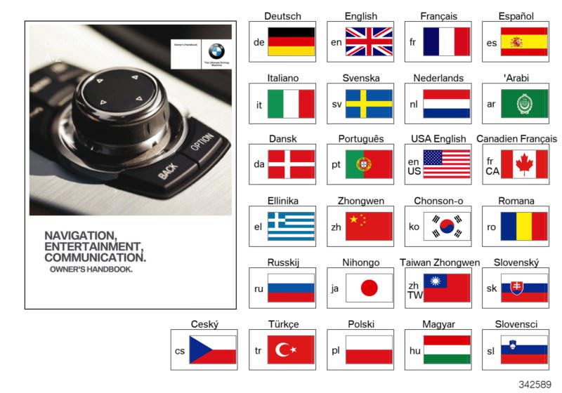 Illustration du Notice d`utilisation Infotainment CiC pour les BMW 1 Série Modèles  Pièces de rechange d'origine BMW du catalogue de pièces électroniques (ETK) pour véhicules automobiles BMW (voiture) 