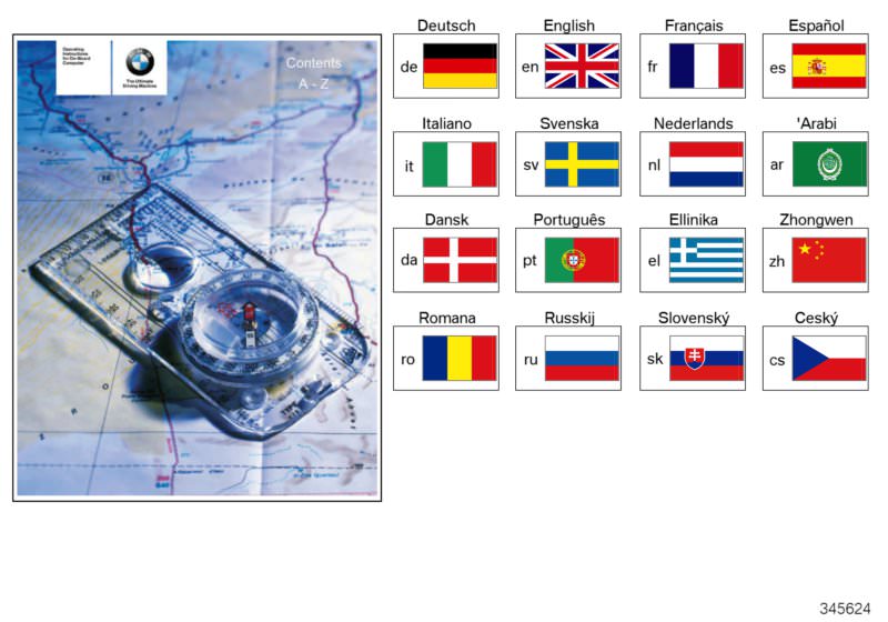 Illustration du Navigation et TV, opt. 609 + 601 pour les BMW Z Série Modèles  Pièces de rechange d'origine BMW du catalogue de pièces électroniques (ETK) pour véhicules automobiles BMW (voiture) 