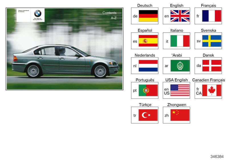 Illustration du Owner´s handbook E46/4 pour les BMW 3 Série Modèles  Pièces de rechange d'origine BMW du catalogue de pièces électroniques (ETK) pour véhicules automobiles BMW (voiture) 