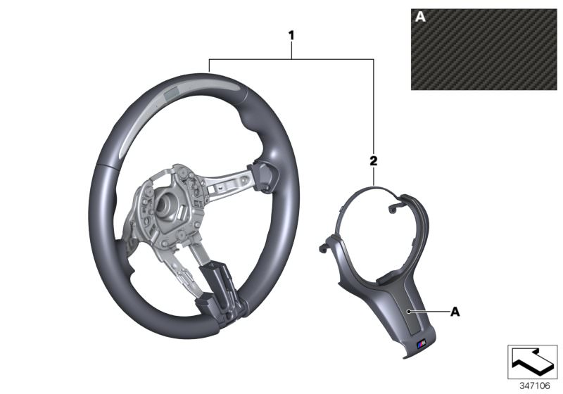 Picture board M Performance strng. wheel II w/display for the BMW 2 Series models  Original BMW spare parts from the electronic parts catalog (ETK) for BMW motor vehicles (car) 