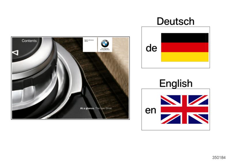 Bildtafel Kurzanleitung E6x, E8x, E9x, für die BMW 1er Modelle  Original BMW Ersatzteile aus dem elektronischen Teilekatalog (ETK) für BMW Kraftfahrzeuge( Auto)  