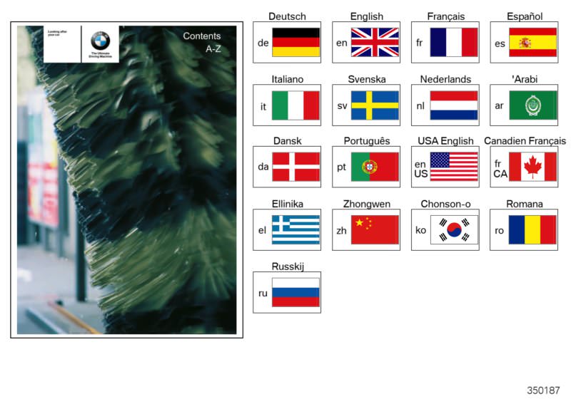 Illustration du Instructions d`entretien BMW pour les BMW Z Série Modèles  Pièces de rechange d'origine BMW du catalogue de pièces électroniques (ETK) pour véhicules automobiles BMW (voiture) 