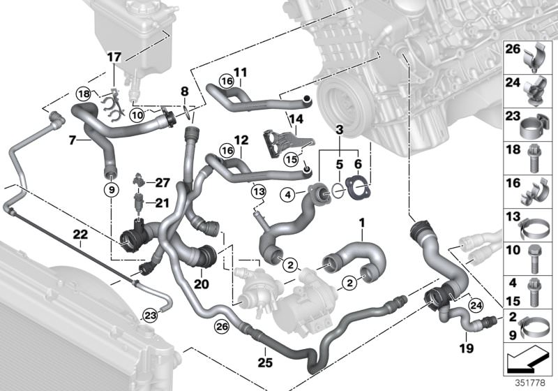 Bildtafel Kühlsystem-Kühlmittelschläuche für die BMW 5er Modelle  Original BMW Ersatzteile aus dem elektronischen Teilekatalog (ETK) für BMW Kraftfahrzeuge( Auto)    Abstandshalter, Buchsengehäuse, Dichtung, Doppelhalter, Entlüftungsleitung, Leitung Motor