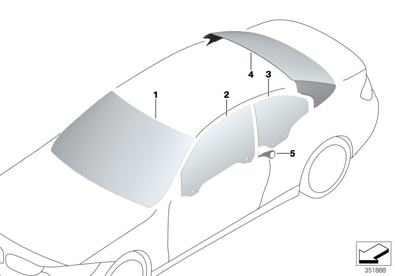 Bildtafel Verglasung für die BMW 4er Modelle  Original BMW Ersatzteile aus dem elektronischen Teilekatalog (ETK) für BMW Kraftfahrzeuge( Auto)    Frontscheibe grün, Heckscheibe heizbar, Schutzfolie rechts, Seitenscheibe hinten rechts, Türscheibe vorne rec