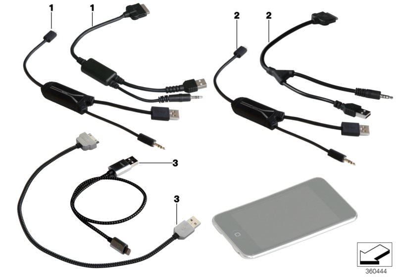 Bildtafel Kabeladapter Apple iPod / iPhone für die BMW 1er Modelle  Original BMW Ersatzteile aus dem elektronischen Teilekatalog (ETK) für BMW Kraftfahrzeuge( Auto)  