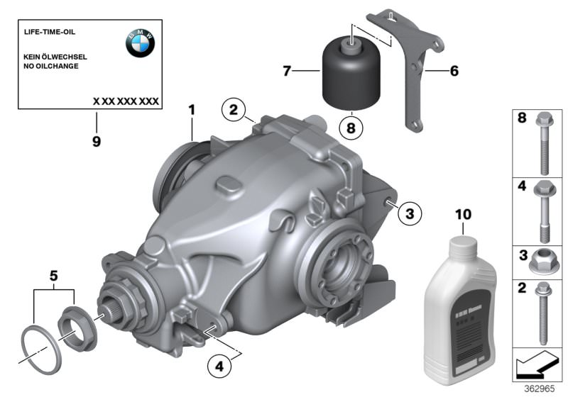 Bildtafel Hinterachsgetriebe-Antrieb/Abtrieb für die BMW Z Modelle  Original BMW Ersatzteile aus dem elektronischen Teilekatalog (ETK) für BMW Kraftfahrzeuge( Auto)    Aufkleber, Austausch Hinterachsgetriebe, Bundmutter selbstsichernd, Halter Schwingungst