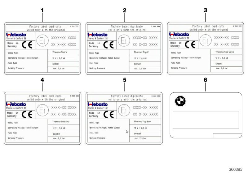 Bildtafel Hinweisschilder Standheizung für die BMW X Modelle  Original BMW Ersatzteile aus dem elektronischen Teilekatalog (ETK) für BMW Kraftfahrzeuge( Auto)    Duplikatschild Benzin, Duplikatschild Diesel, Hinweisschild Tankhinweis