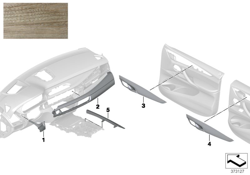 Bildtafel Individualholz Sen-hellbraun für die BMW X Modelle  Original BMW Ersatzteile aus dem elektronischen Teilekatalog (ETK) für BMW Kraftfahrzeuge( Auto)    Blende Holz Mittelkonsole rechts, Blende Holz Tür, Holzblende Instrumententafel Mitte, Holzbl