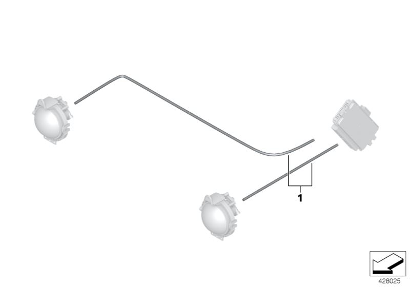 Fendinebbia a LED