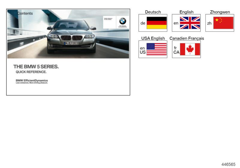 Bildtafel Kurzanleitung F10, F11, F18 für die BMW 5er Modelle  Original BMW Ersatzteile aus dem elektronischen Teilekatalog (ETK) für BMW Kraftfahrzeuge( Auto)  