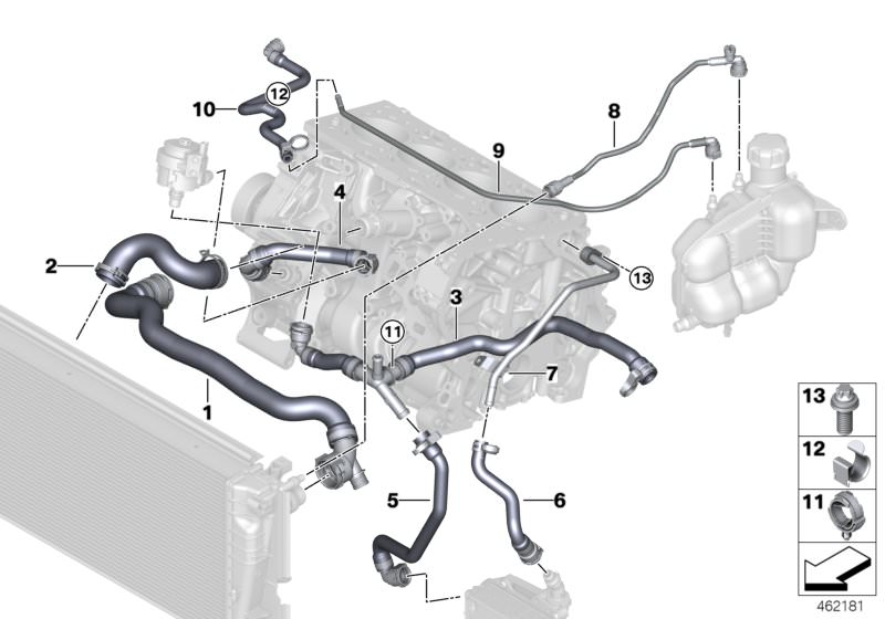 Picture board Cooling system coolant hoses for the BMW X Series models  Original BMW spare parts from the electronic parts catalog (ETK) for BMW motor vehicles (car)   Cable clamp, Hex Bolt with washer, Hose clamp, Hose transmission oil heat exchanger, Ho