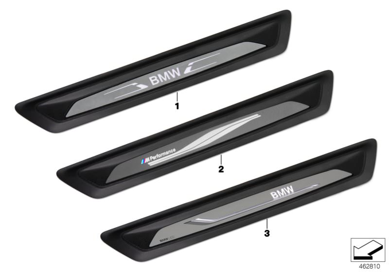 Picture board Illuminated door sill strip for the BMW X Series models  Original BMW spare parts from the electronic parts catalog (ETK) for BMW motor vehicles (car) 