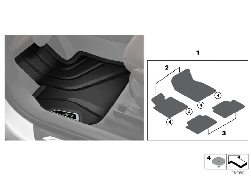 Picture board Accessories and retrofit for the BMW X Series models  Original BMW spare parts from the electronic parts catalog (ETK) for BMW motor vehicles (car) 