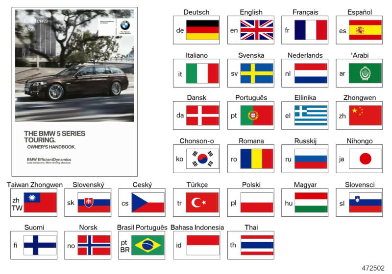 Illustration du Owner´s Handbook F11 pour les BMW 5 Série Modèles  Pièces de rechange d'origine BMW du catalogue de pièces électroniques (ETK) pour véhicules automobiles BMW (voiture) 