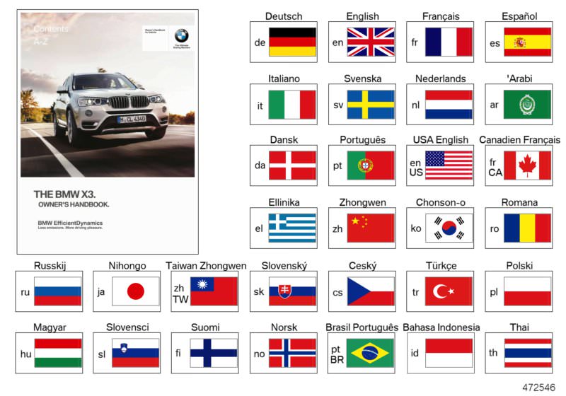 Illustration du Owner´s Handbook F25 with iDrive pour les BMW X Série Modèles  Pièces de rechange d'origine BMW du catalogue de pièces électroniques (ETK) pour véhicules automobiles BMW (voiture) 