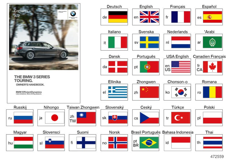 Illustration du Owner´s Handbook F31 pour les BMW 3 Série Modèles  Pièces de rechange d'origine BMW du catalogue de pièces électroniques (ETK) pour véhicules automobiles BMW (voiture) 
