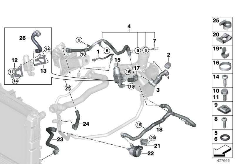Picture board Cooling system - coolant hoses, engine for the BMW 2 Series models  Original BMW spare parts from the electronic parts catalog (ETK) for BMW motor vehicles (car)   Auxiliary water pump, Bracket, changeover valve, Bracket, coolant hose, Chang