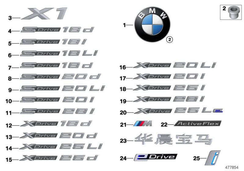 Picture board Emblems / letterings for the BMW X Series models  Original BMW spare parts from the electronic parts catalog (ETK) for BMW motor vehicles (car)   Emblem, Grommet, Lettering, Plaque with adhesive film