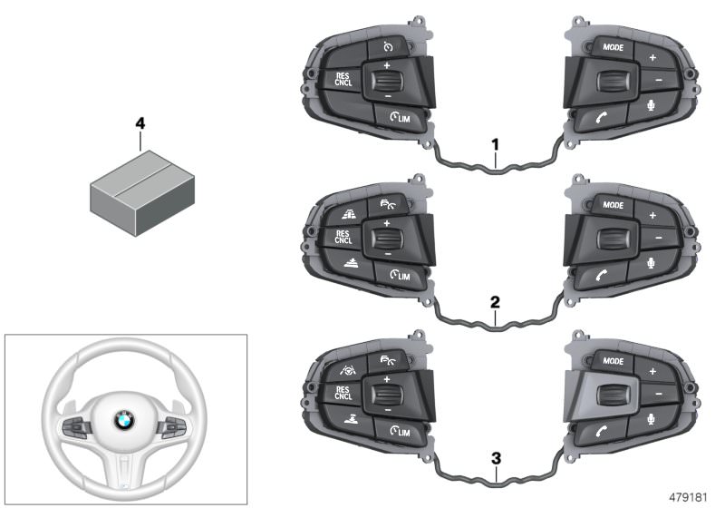 Illustration du Commutateur volant M Sport pour les BMW 6 Série Modèles  Pièces de rechange d'origine BMW du catalogue de pièces électroniques (ETK) pour véhicules automobiles BMW (voiture)   Set of screws, Switch, multifunct. steering wheel