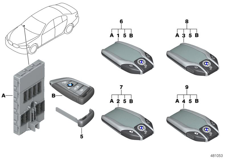 Bildtafel Satz Display Schlüssel mit Steuergerät für die BMW 7er Modelle  Original BMW Ersatzteile aus dem elektronischen Teilekatalog (ETK) für BMW Kraftfahrzeuge( Auto)    BMW Display Key, Einschubschlüssel, Notschlüssel, Satz Schlüssel mit BDC-Steuerge