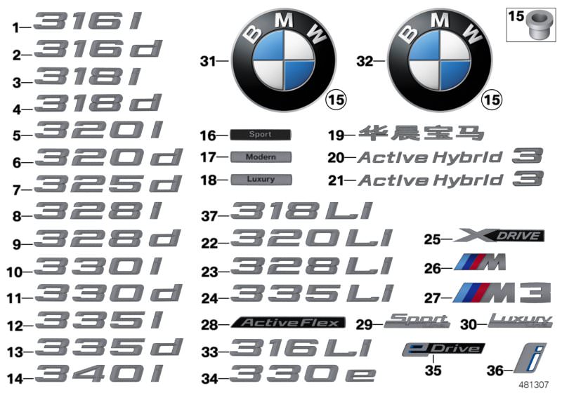 Picture board Emblems / letterings for the BMW 3 Series models  Original BMW spare parts from the electronic parts catalog (ETK) for BMW motor vehicles (car)   Emblem, Grommet, Lettering, Lettering, left, Lettering, rear side section, right, Model designa